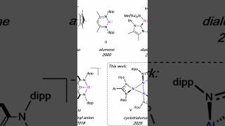 Breakthrough #Aluminum #Molecule Could Replace #Rare #Earth #Metals in Future #Technologies