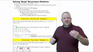 Famous 7 - Solving “Deep” Recurrence Relations Profile