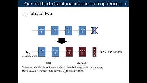 Semi-Supervised Learning With Scarce Annotations