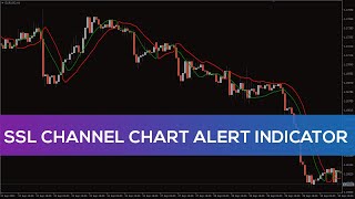 SSL Channel Chart Alert Indicator for MT4 - FAST REVIEW screenshot 5