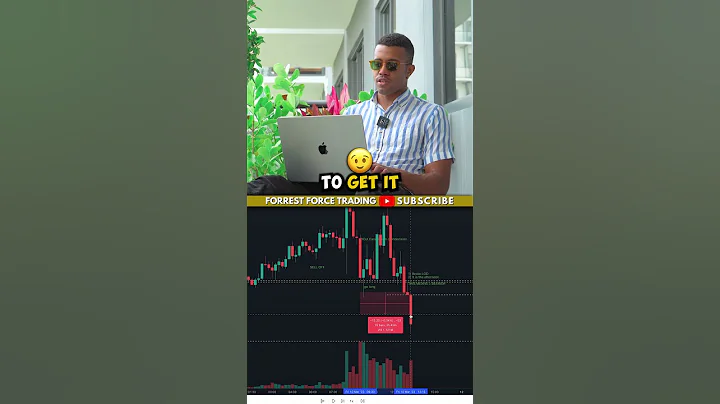 Mastering ES Futures Trading: How to Catch the Best Trades