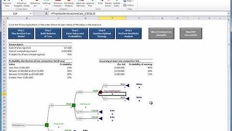 PrecisionTree Quick Start   Step 2  Build the skeleton of the decision tree