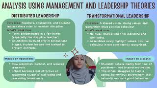 Famous EMOTIONAL MANAGEMENT SKILLS ASSIGNMENT : 30% (GROUP TASK)-FOUNDATIONS OF EDUCATION ESEB2013 Net Worth