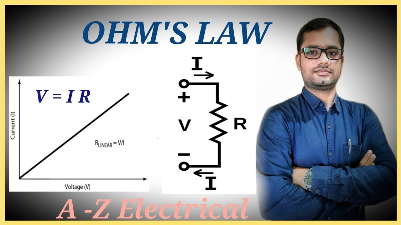 OHM'S LAW YouTube