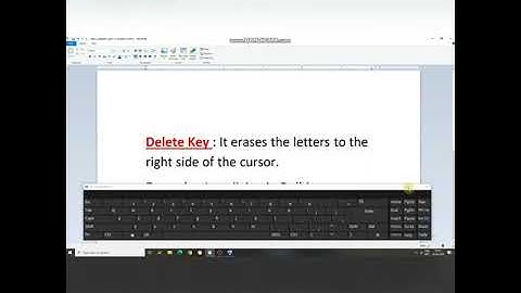 Class 2 Chapter 4 Use of Backspace and Delete key 17/8/2020