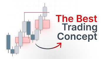 Master Order Flow Trading (ULTIMATE In-Depth Guide)