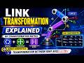 Link Transformation Explained | DH Transformation Matrix in Robotics