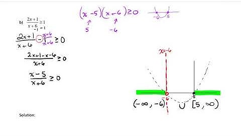 Polynomial and Rational Inequalities Part 3 of 3