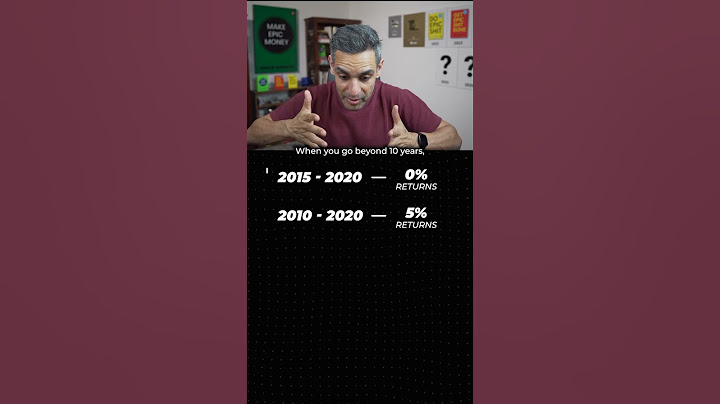 Kya NIFTY50 sachme 12% RETURNS deta hain?! | Ankur Warikoo #shorts