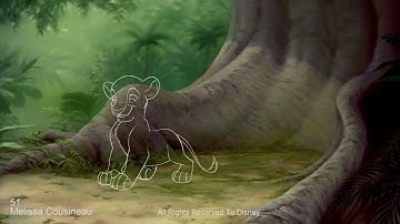 2D Animation Demo Reel 2024