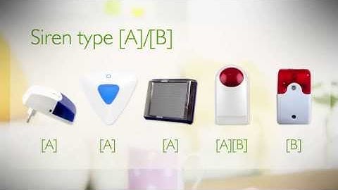 WIMARS WIFI GPRS GSM W1 alarm system operation