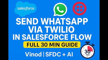 #Shorts🔥 Automate WhatsApp Messages via Salesforce Flow + Twilio