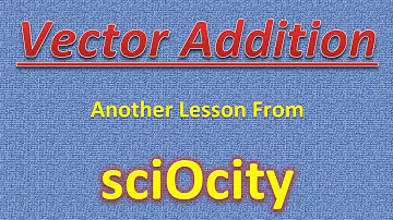 Vector Addition: How to Add Vectors Graphically