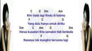 Ku Salah Menilai - Mayangsari ( Cover By Tami Auliya ) Kord   Lirik