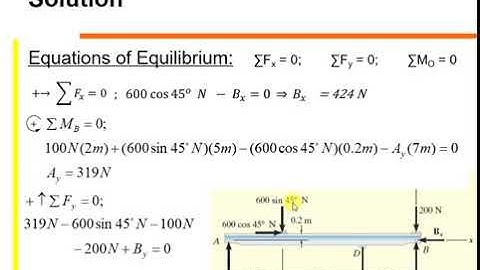 Equilibrium of a Rigid Body-part 2
