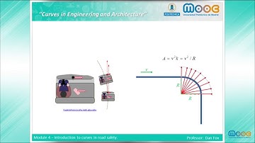 MOOC Curves 4.1: Introduction to curves in road safety
