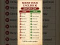 Stop Using Basic English || Speak Like a Native