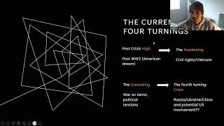 The Fourth Turning Explained, What to expect post 2023