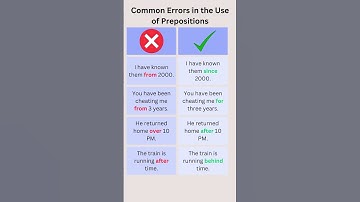 Common Errors in the Use of Prepositions | English Grammar Mistakes