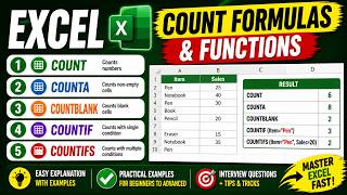 👉 Excel COUNT, COUNTA, COUNTBLANK, COUNTIF &amp; COUNTIFS Functions – Complete Guide (Hindi)