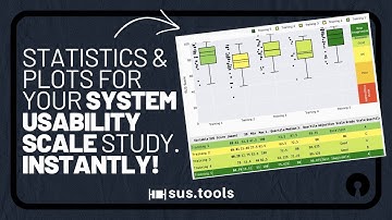 The SUS Analysis Toolkit: Calculate and plot your System Usability Scale study results instantly!