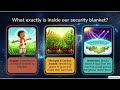 NCERT Science | Class 8 | CH13 - U3 - Earth: Life Sustaining Planet