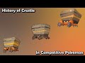 How GOOD was Crustle ACTUALLY? - History of Crustle in Competitive Pokemon