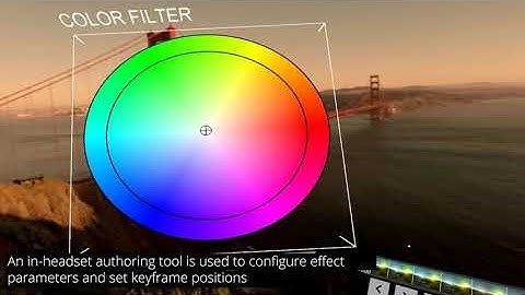 View-Dependent Effects for 360° Virtual Reality Video