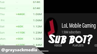 Does LoL Mobile Gaming Use Sub Bots? (EXPOSED!)