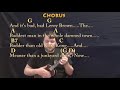 Bad Bad Leroy Brown (Jim Croce) Ukulele Cover Lesson with Chords/Lyrics