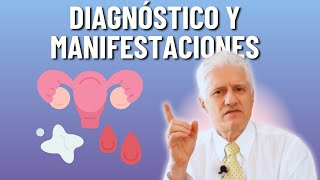 CANDIDIASIS, VAGINITIS y ERRORES comunes del TRATAMIENTO❌