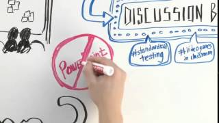 EdCamp 101 YouTube