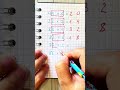#mathematics #mathlove #mathematical