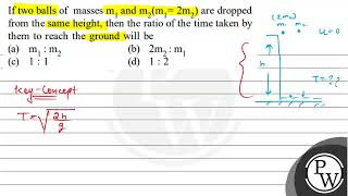 If two balls of masses \( \mathrm{m}_{1} \) and \( \mathrm{m}_{2}\left(\mathrm{~m}_{1}=2 \mathrm...