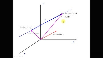 Week12 video lecture 1 Applied Linear Algebra
