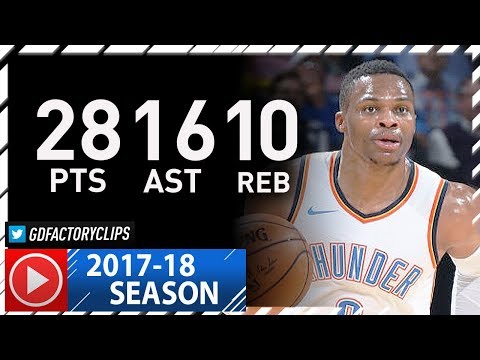 Russell Westbrook Triple-Double Full Highlights vs Pacers (2017.10.25) - 28 Pts, 16 Ast, 10 Reb