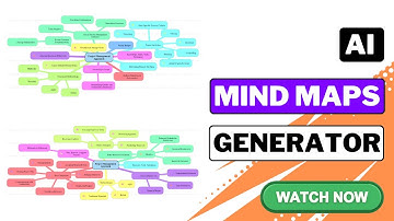Transform PDFs / Notes & Ideas into Stunning Mind Maps!