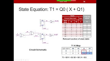 Finite State Machine, Sequence Detect, part 6