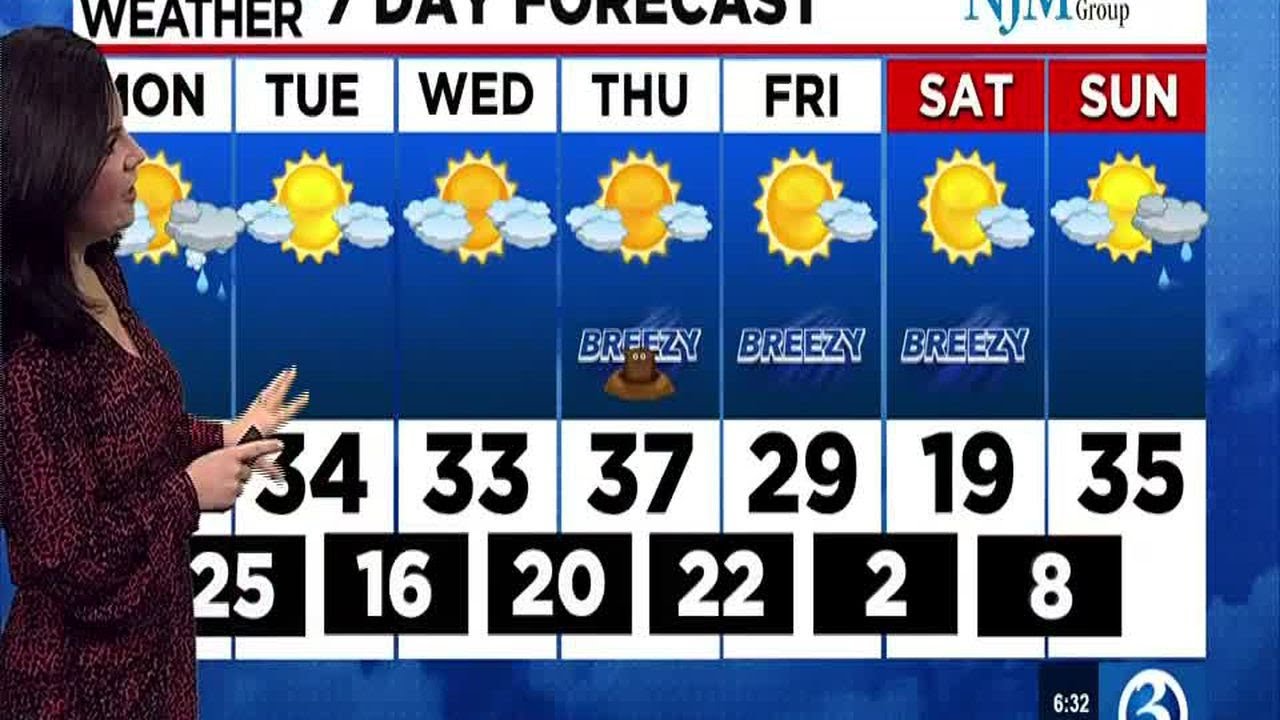 FORECAST: A mild start to the week, and an arctic blast to end it - YouTube