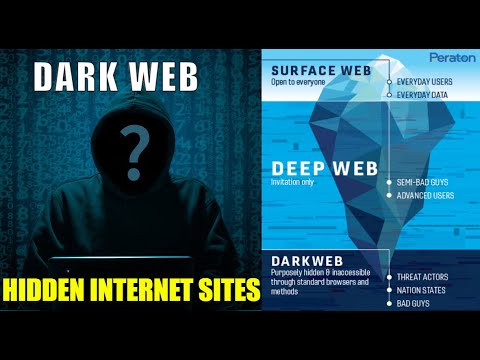 What is the DARK web | Deep Web | dark net | deep net? #darkweb # ...