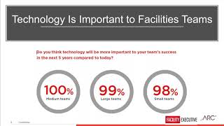 Facility Executive Webinar: 5 Best Practices for Evaluating and Adopting Technology for Facilities screenshot 4