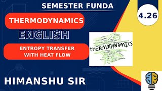 ENTROPY TRANSFER WITH HEAT FLOW