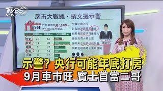 【十點不一樣】20201006 示警 央行可能年底打房 9月車市旺 賓士首當二哥