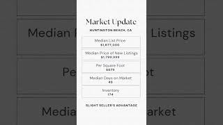 Market Update: Huntington Beach, CA 📈🏖️