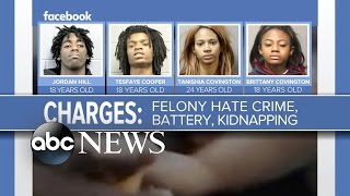 Facebook Live Torture Video  | 4 Teens Face Charges