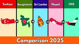 Tรผrkiye vs Bangladesh vs Sri Lanka vs Nepal vs UAE | Which Country Wins in 2025? Tรผrkiye vs Bangladesh vs Sri Lanka vs Nepal vs UAE | Which Country Wins in 2025?