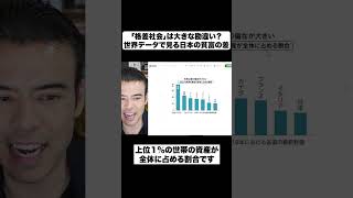 「格差社会」は大きな勘違い？世界データで見る日本の貧富の差
