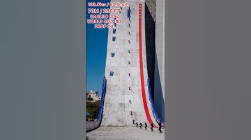 WORLD RECORD DROP IN!! Sandro Dias In Brazil!!