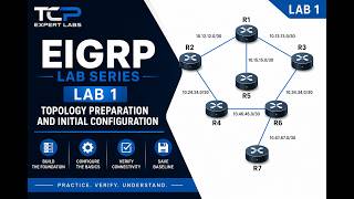 EIGRP Lab 1 | Topology Preparation & Initial Configuration | #TCPExpertLabs