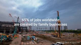 Why do family businesses matter?